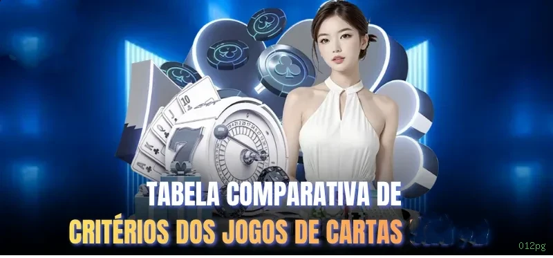 Controles de paJogonto e BRL em 012pg